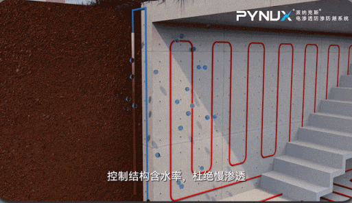 除濕機(jī)能否代替電滲透防滲防潮系統(tǒng)？